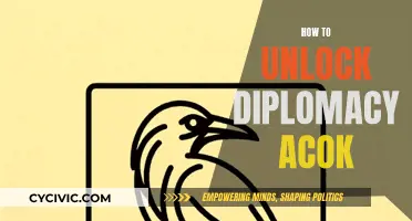 Unlocking Diplomacy: ACok Strategies for Success