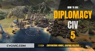 Mastering Diplomacy in Civ 5: Strategies for Success