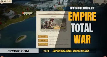 Diplomacy Strategies for Empire: Total War