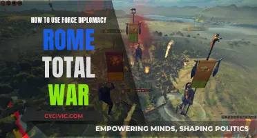 Force Diplomacy: Rome Total War Strategies