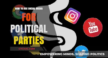 Leveraging Social Media Strategies for Effective Political Party Engagement