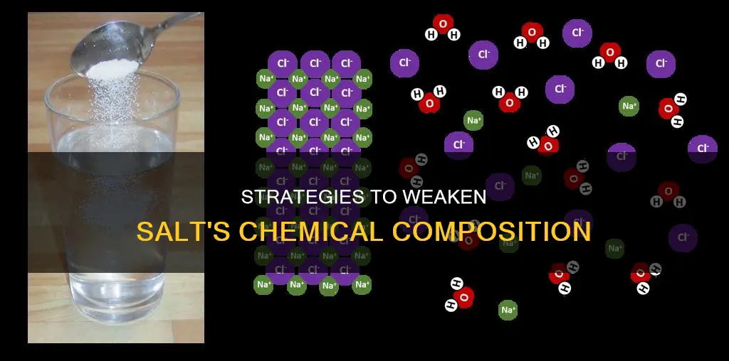 how to weaken the chemical constitution of salt