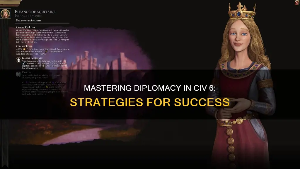 how to win by diplomacy civ 6
