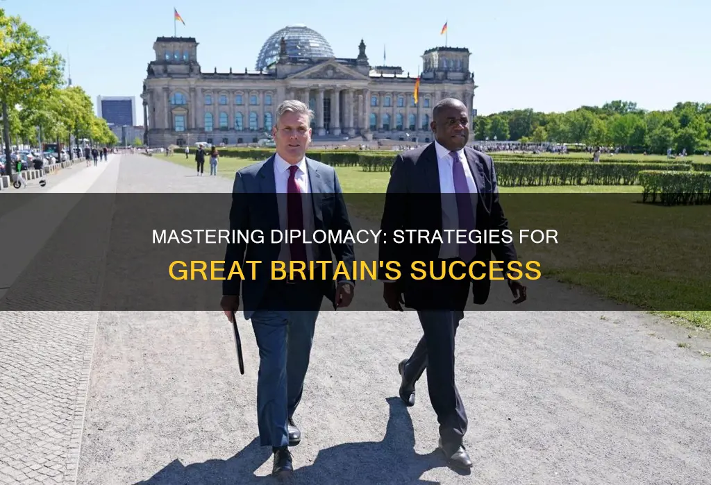 how to win diplomacy as great britain