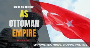 Ottoman Empire: Strategies for Diplomatic Victories