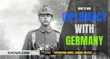 Diplomacy Strategies: Germany's Key Allies and Enemies