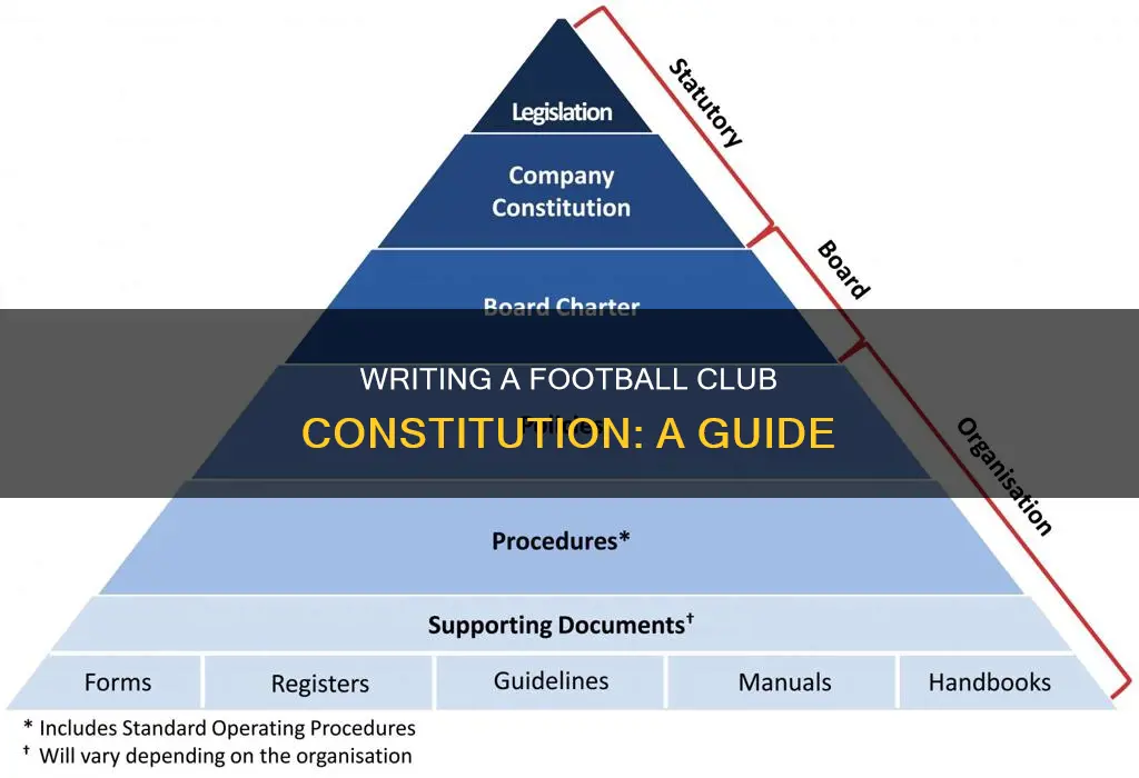 how to write a constitution for a football club