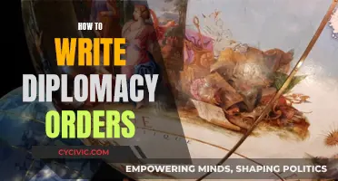 Writing Diplomacy Orders: A Guide to Effective Communication