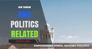 Tourism and Politics: Exploring the Complex Interplay of Power and Travel