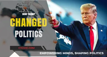 The Trump Effect: Reshaping Politics in Unprecedented Ways