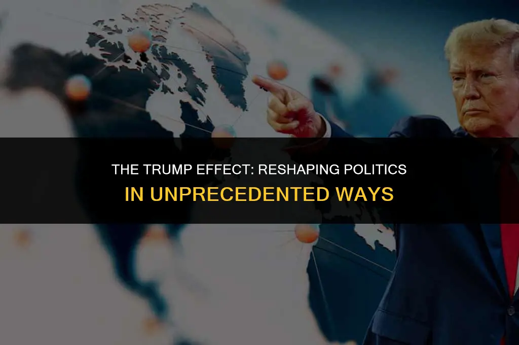 how trump changed politics