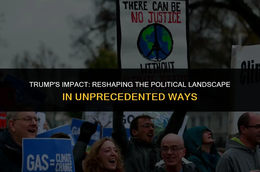 how trump changed the political climate