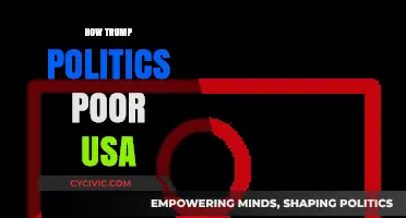 Trump's Policies: How They Impacted America's Poor and Working Class