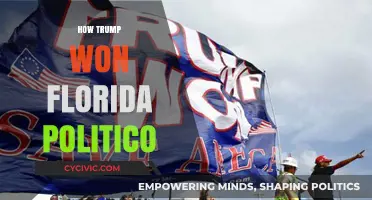 Trump's Florida Victory: Politico's Analysis of a Successful Campaign Strategy