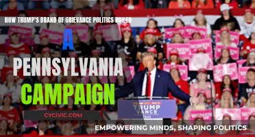 Trump's Grievance Politics: Roiling Pennsylvania Campaigns