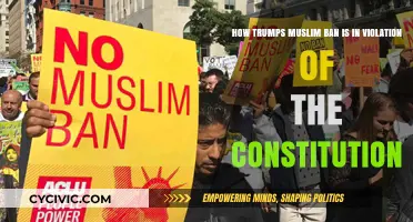 Trump's Muslim Ban: Unconstitutional Discrimination