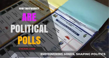 Are Political Polls Reliable? Uncovering the Truth Behind the Numbers