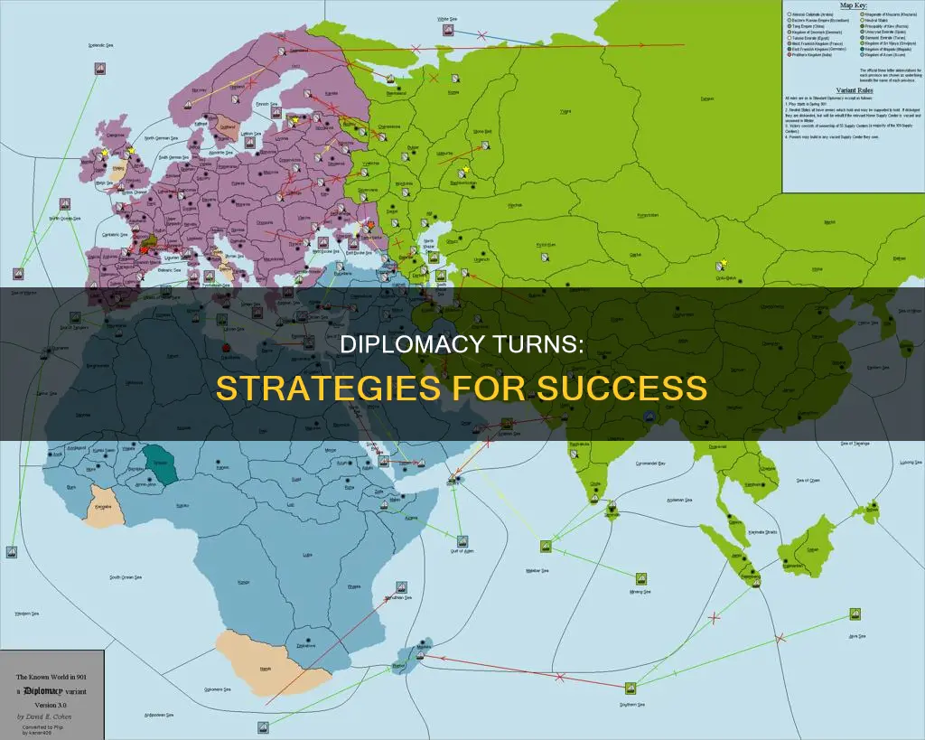 how turns work in diplomacy