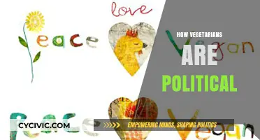 Vegetarianism as Political Action: Food Choices Shaping Social Change