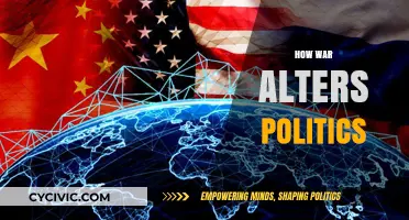 War's Impact: Shaping Political Landscapes and Power Dynamics Globally