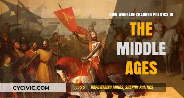 Medieval Metamorphosis: Warfare's Impact on Political Landscapes