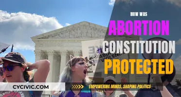 The Right to Abortion: A Constitutional Protection