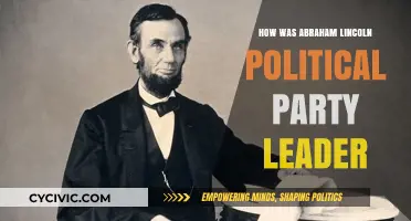 Abraham Lincoln's Rise as a Political Party Leader: Strategies and Impact