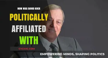 Exploring David Koch's Political Affiliations and Influence