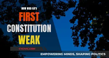 Georgia's First Constitution: Weaknesses and Limitations