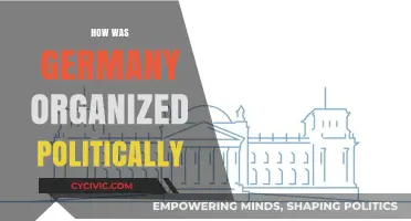Germany's Political Structure: A Historical Overview of Its Organization