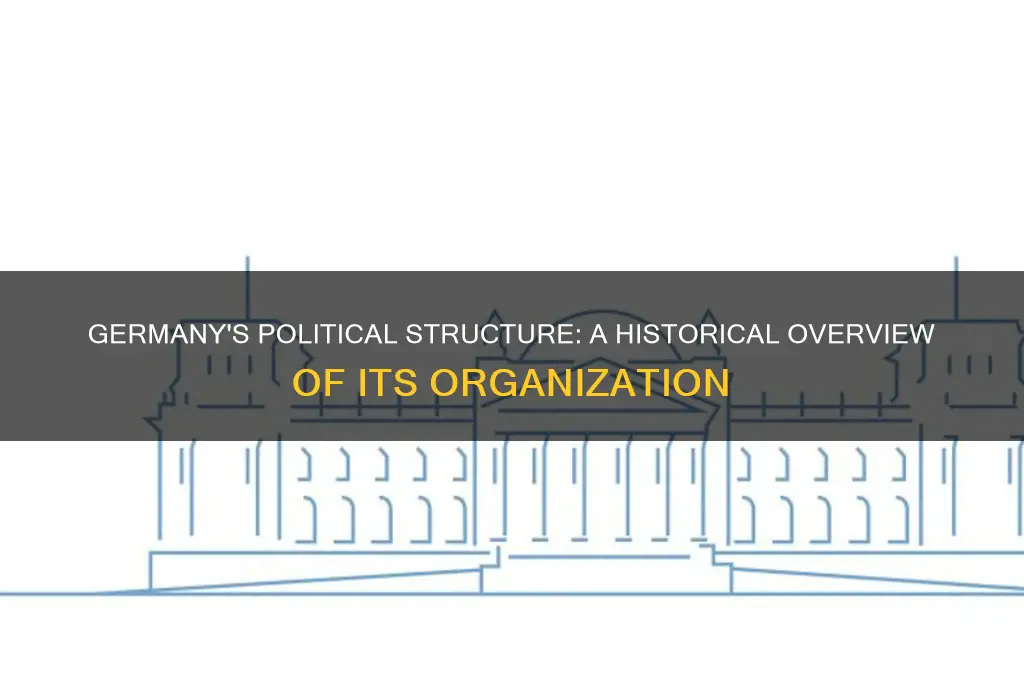 how was germany organized politically