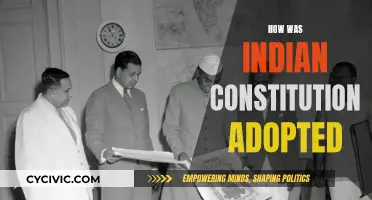 The Indian Constitution: A Historical Adoption Process