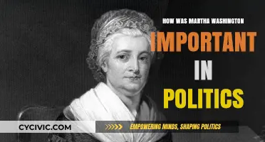 Martha Washington's Political Influence: Beyond the First Lady Role