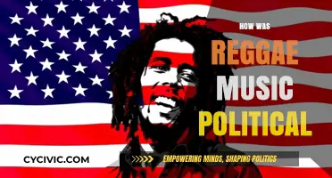 Reggae's Political Pulse: How Music Shaped Social Change and Resistance