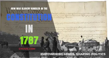 Slavery's Constitutional Treatment in 1787: Examining the Past