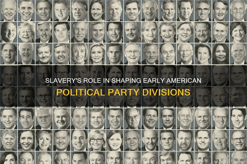how was slavery involved in the creation of political parties