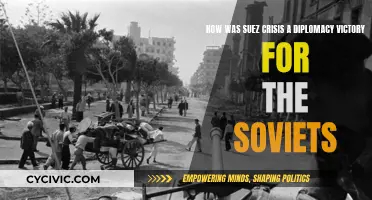 Suez Crisis: Soviet Diplomacy Triumphs