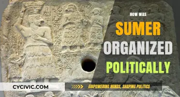 Sumer's Political Structure: City-States, Kingship, and Governance Explained