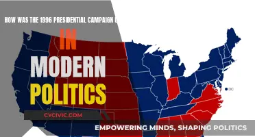 The 1996 Presidential Campaign: A Unique Modern Political Shift