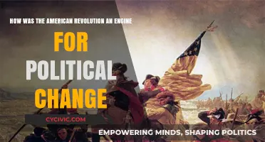 The American Revolution: Catalyst for Political Transformation