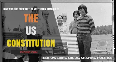 Cherokee Constitution: A Reflection of US Constitution?