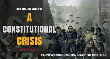 The Civil War: A Constitutional Crisis