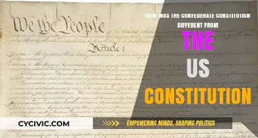 Confederate Constitution: A Twisted Take on US Law