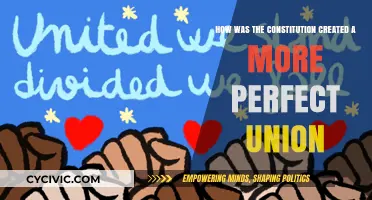 The Constitution: Building a More Perfect Union