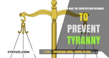 Preventing Tyranny: The Constitution's Design