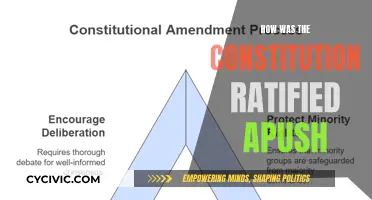 The Long Road to Ratification: The US Constitution