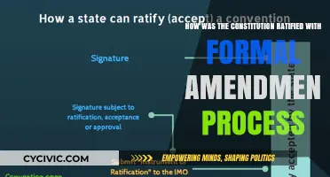The Constitution's Ratification and Amendment Process