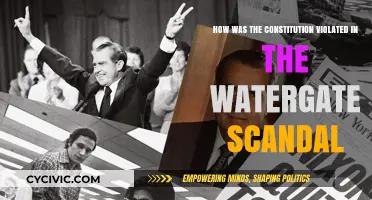Watergate Scandal: Breaching the Constitution