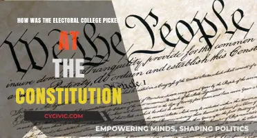 The Electoral College: A Constitutional Compromise