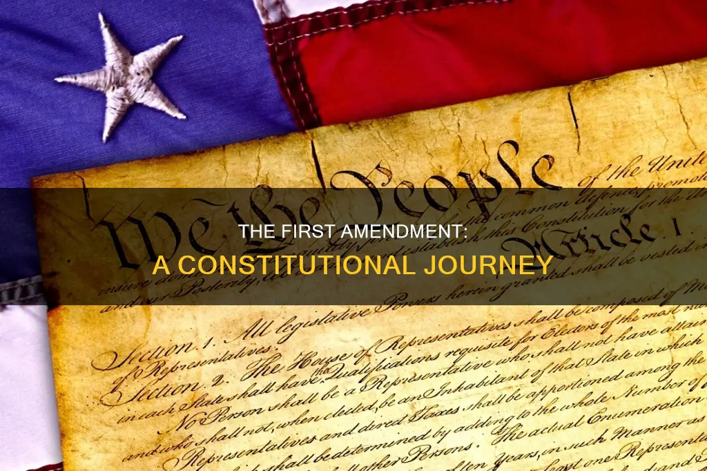how was the first amendment added to the constitution